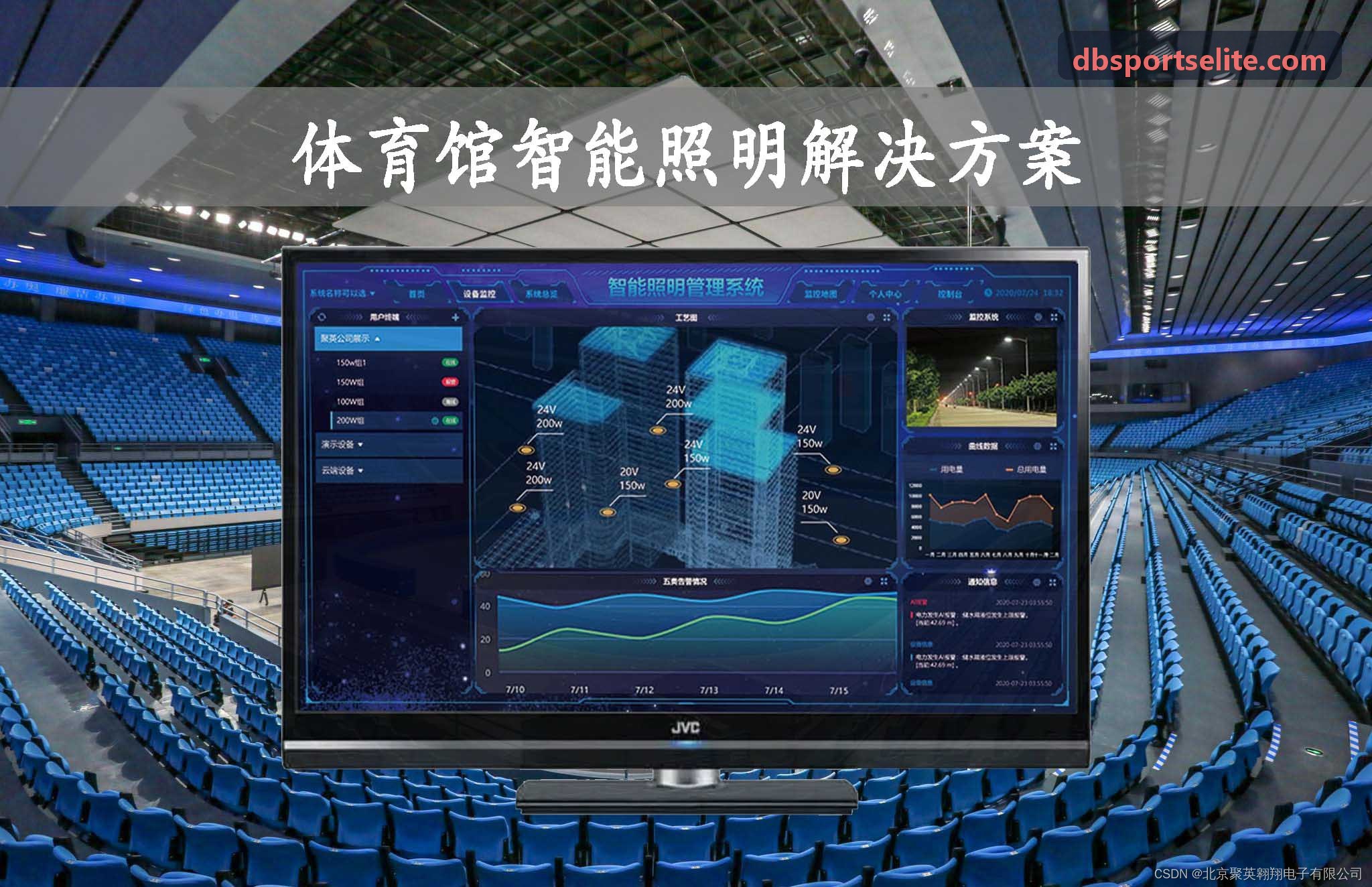 OB棋牌算法洞察报告